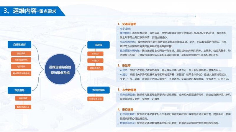 掌握CRM客户管理的三大技巧