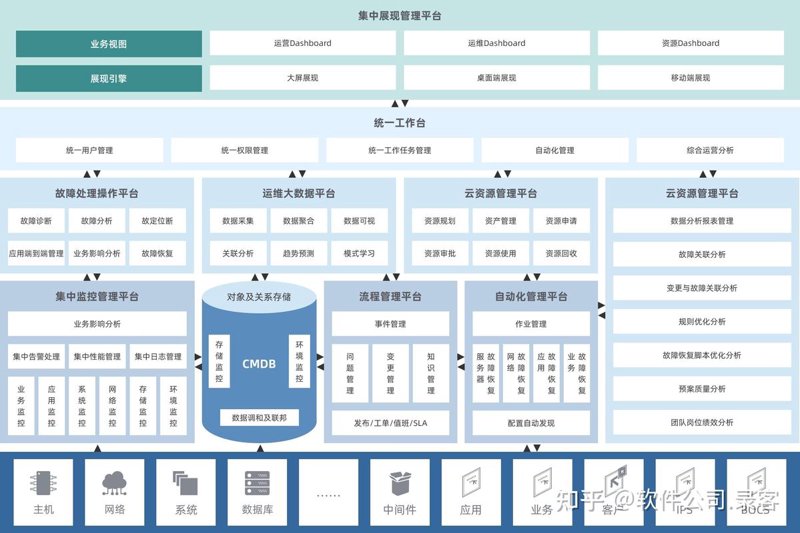 如何高效定制ERP系统,助力企业管理升级